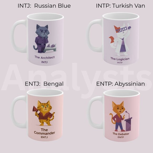 MBTI INFJ Cat Mugs - Picture 6 of 6